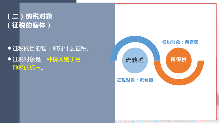 1.1学习税收基础知识 课件(共31张PPT)-《税费计算申报与筹划》同步教学（东北财经大学出版社）