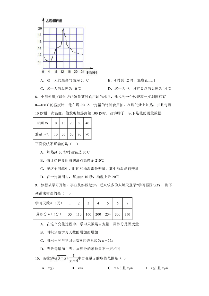 北师大版（2012）数学七年级下册第三章变量之间的关系章节拔高练习（含答案）