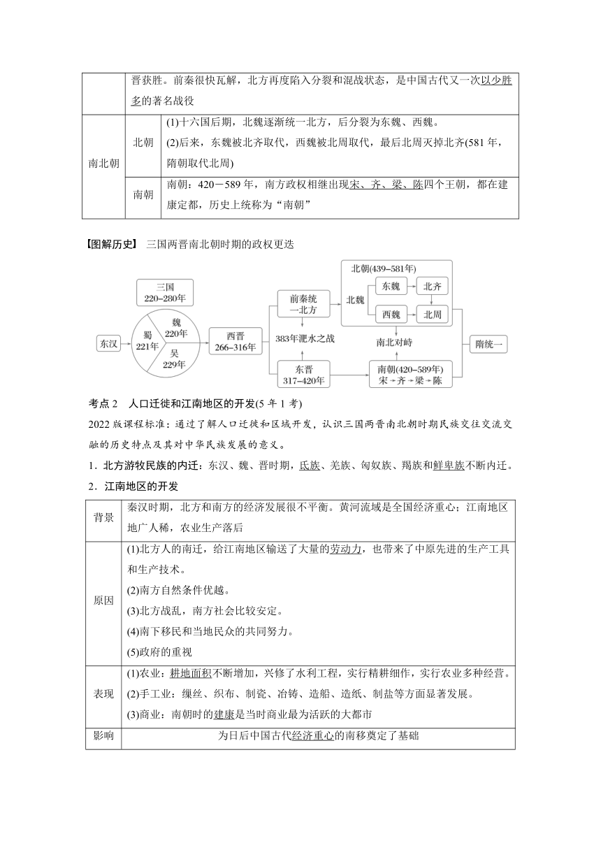 第四单元　三国两晋南北朝时期：政权分立与民族交融  学案 （含答案）2024年广东省中考历史一轮复习