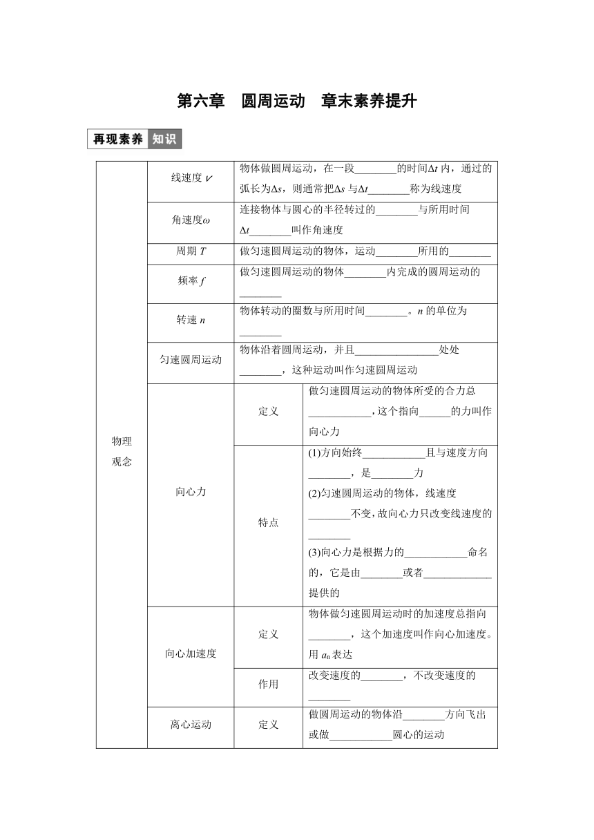 第六章 圆周运动  章末素养提升  学案（学生版+教师版）—2024年春高中物理人教版必修二