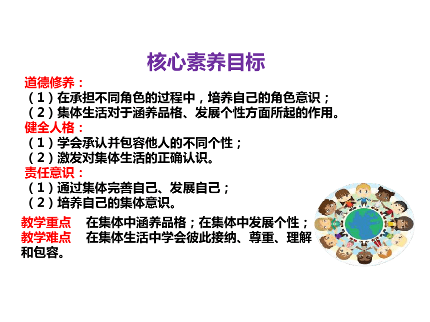 （核心素养目标）6.2 集体生活成就我 课件(共27张PPT)