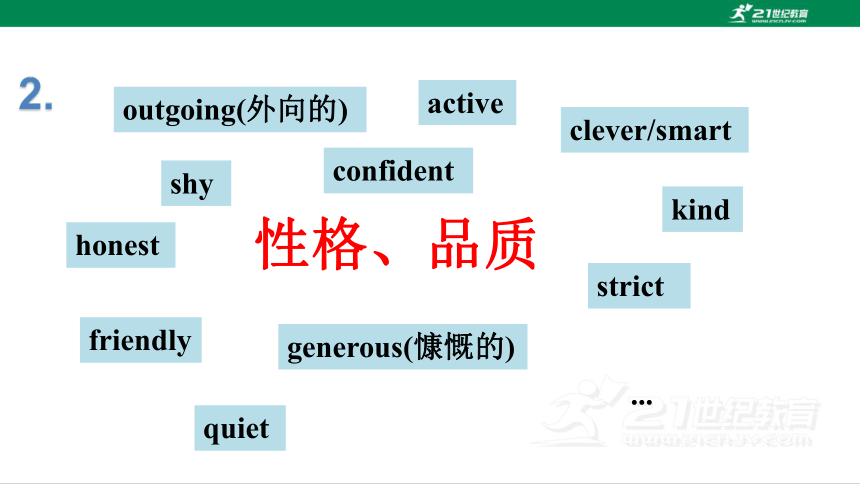 Module 1 Feelings and impressions Unit 3 Language in use 话题写作指导课件
