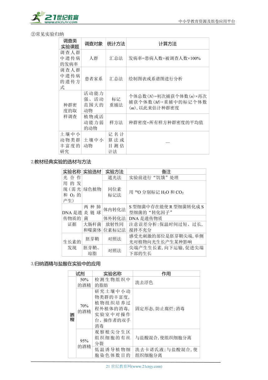 高考生物二轮复习专题学案：15教材基础实验与经典实验（含解析）