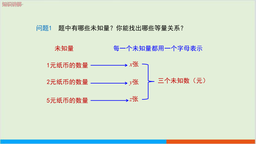 8.4 三元一次方程组的解法 教学课件--人教版初中数学七年级下