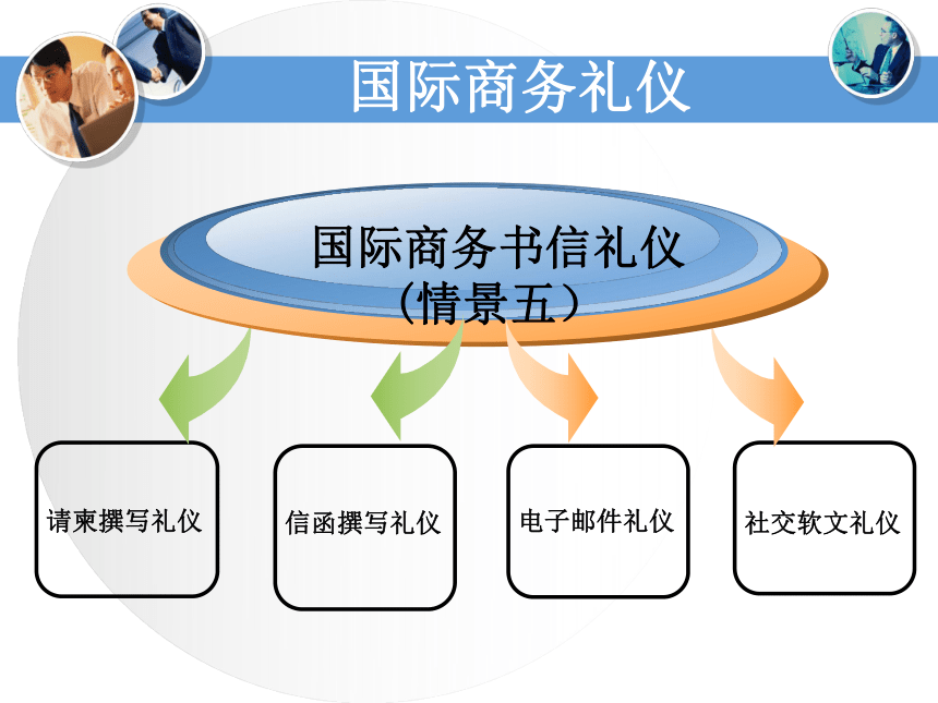 学习情景5-国际商务书信礼仪 课件(共64张PPT)《国际商务礼仪》同步教学（电子工业版）