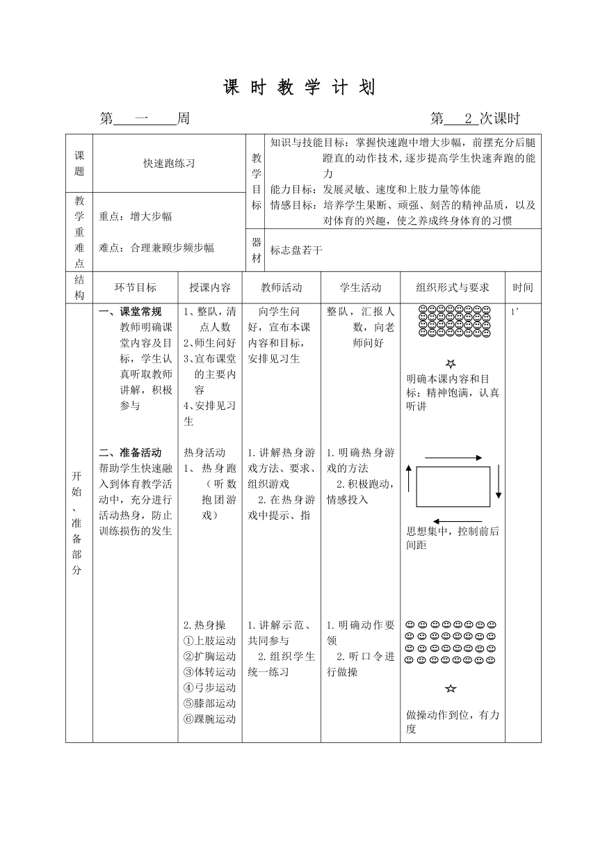 快速跑      教案（表格式）