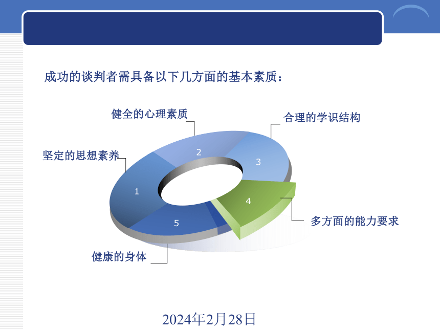 9.1商务谈判准备阶段的礼仪 课件(共14张PPT)《商务礼仪》同步教学（西南财经大学出版社）