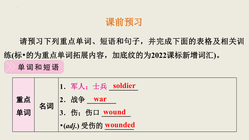 Module 3  Unit 2 There were few doctors, so he had to work very hard on his own.课件(共60张PPT) 2023-202
