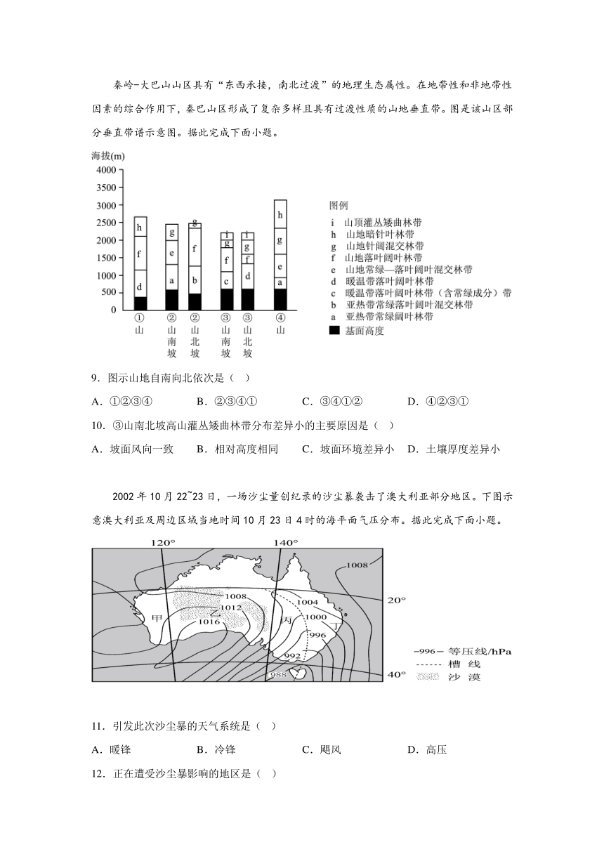 福建省福州格致鼓山中学、教院二附中、铜盘中学、十五中、十中2023-2024学年高二上学期期末联考地理试题（含解析）