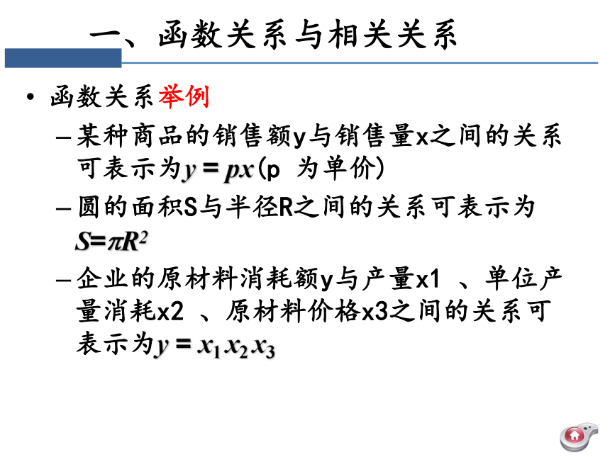 第六章 相关与回归分析 课件（共56张PPT）-《统计学》同步教学（电工版）