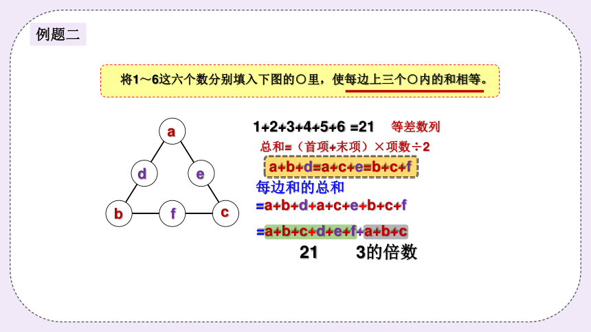 人教版数学五年级下册奥数讲：数阵 课件(共17张PPT)