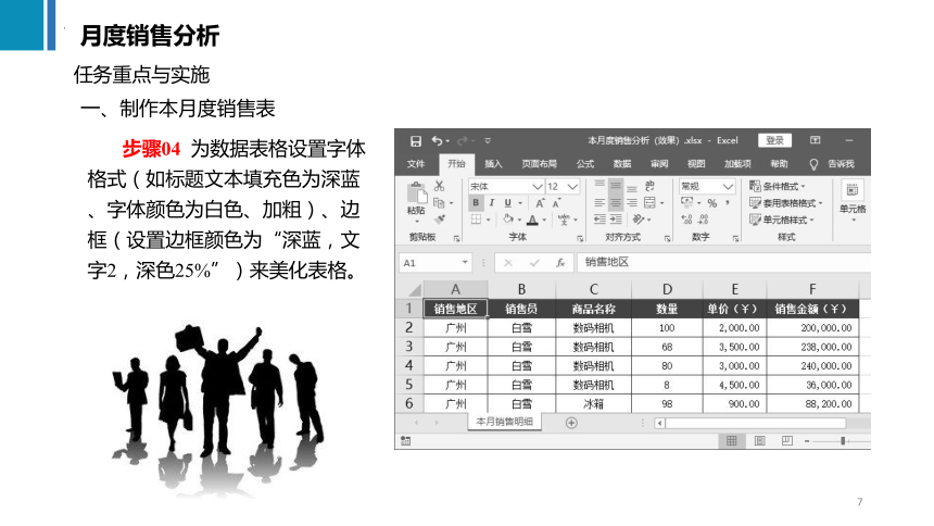 5.2月度销售分析 课件(共26张PPT)《商务数据分析与应用》（上海交通大学出版社）