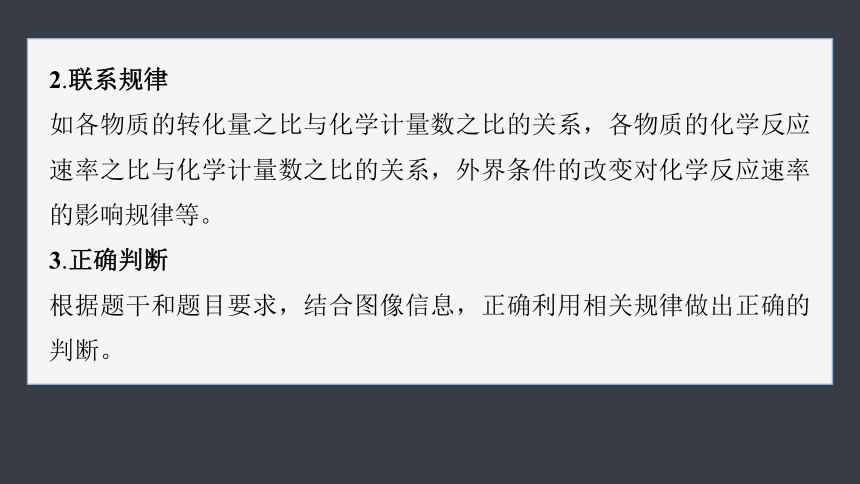 第六章 微专题四　解答化学反应速率图像题的思路（共30张PPT）