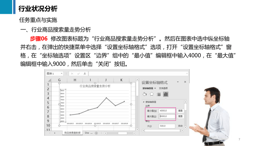 11.2行业状况分析 课件(共43张PPT)《商务数据分析与应用》（上海交通大学出版社）