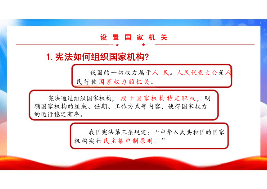 1.2 治国安邦的总章程 课件（22张PPT）