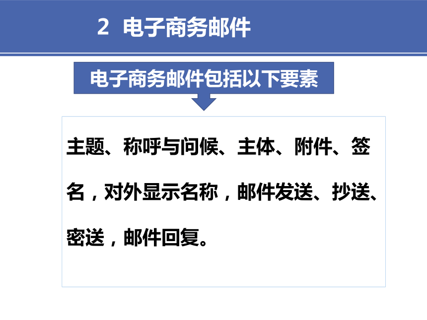 5项目五 1电子商务商务邮件 课件(共17张PPT）-《财经应用文写作》同步教学（高教社）