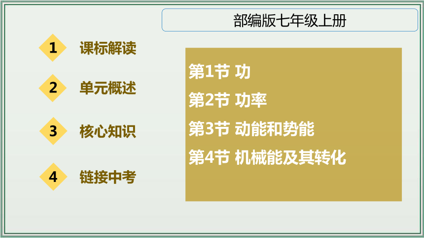 《2024年人教版中考物理一轮复习课件（全国通用）》 主题11：功和机械能 课件（39页ppt）