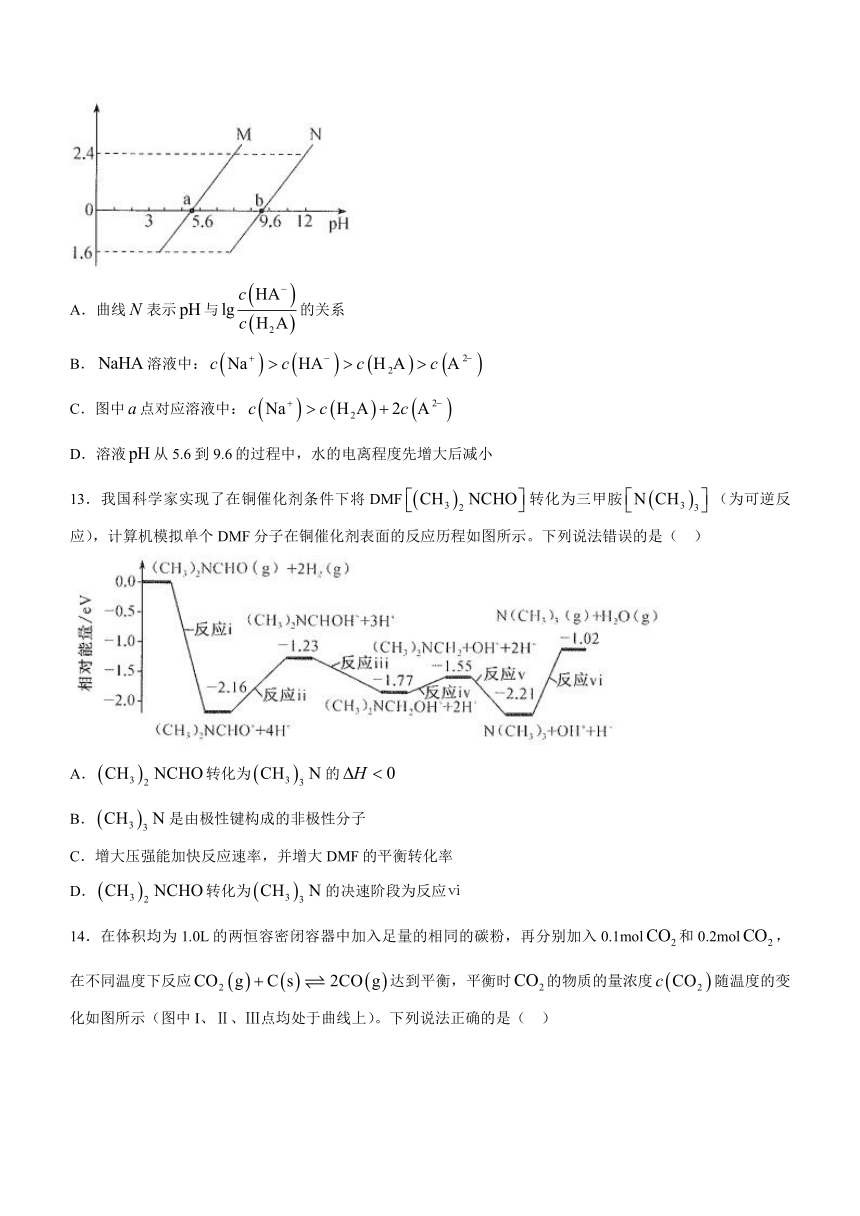 安徽省合肥市部分中学2023-2024学年高三上学期期末联考化学试题（含解析）