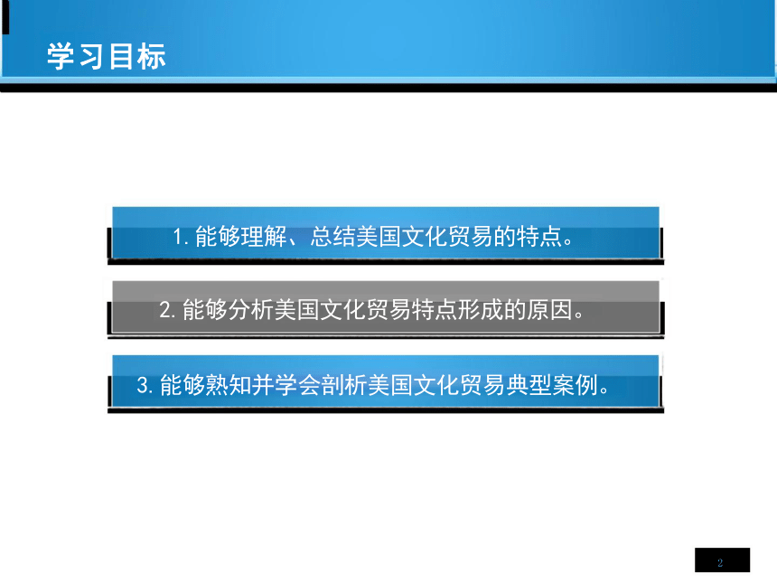 第2章 美国对外文化贸易 课件(共24张PPT)-《国际文化贸易》同步教学（高教版 第四版）