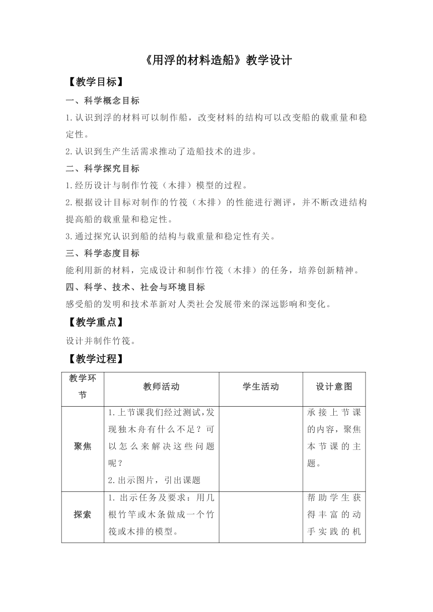 教科版（2017秋）科学 五年级下册 2.2用浮的材料造船（教案）