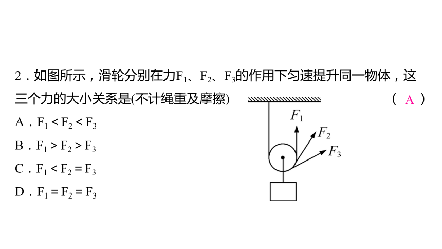 沪科版八年级物理下册周周测五(10.1～10.2)课件