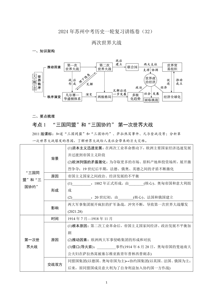 2024年苏州中考历史一轮复习讲练卷（32）两次世界大战（含答案）