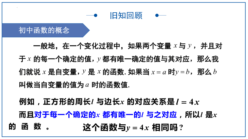 数学人教A版（2019）必修第一册3.1.1函数的概念（共20张ppt）