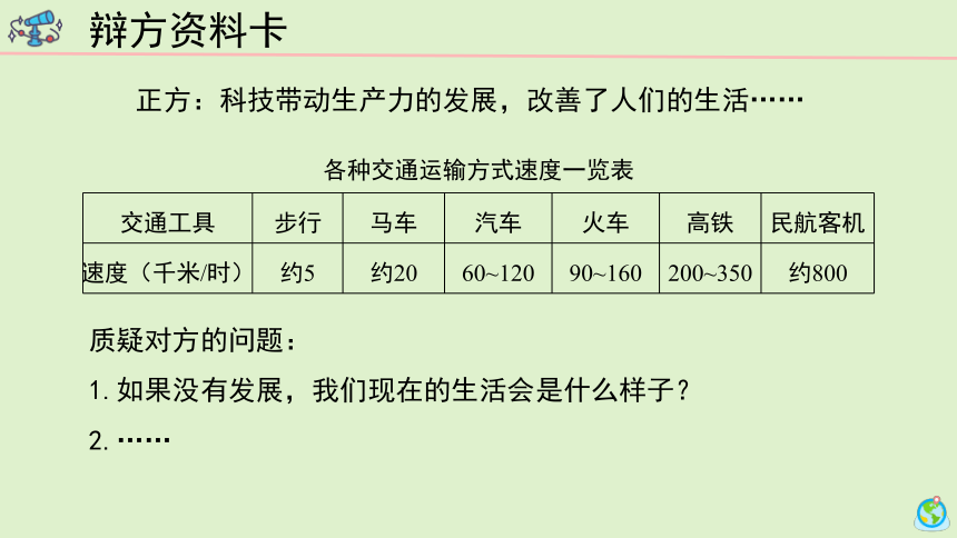 科学大象版（2017秋）六下4.4《要发展还是要环境》同步课件(共14张PPT)