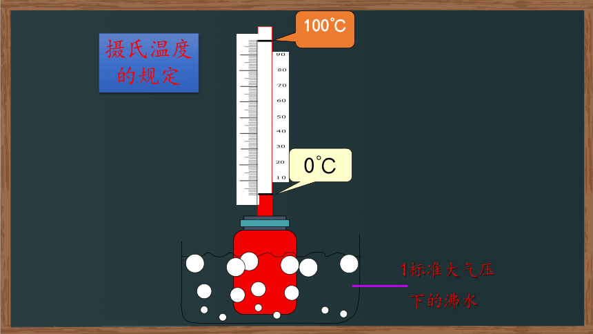 八年级上册物理课件（人教版） 3.1温度（29页ppt）