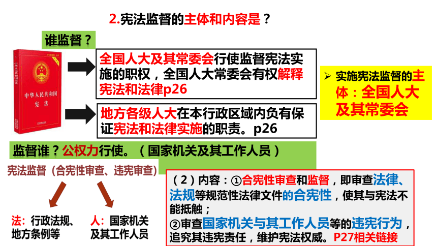 2.2 加强宪法监督 课件(共34张PPT)