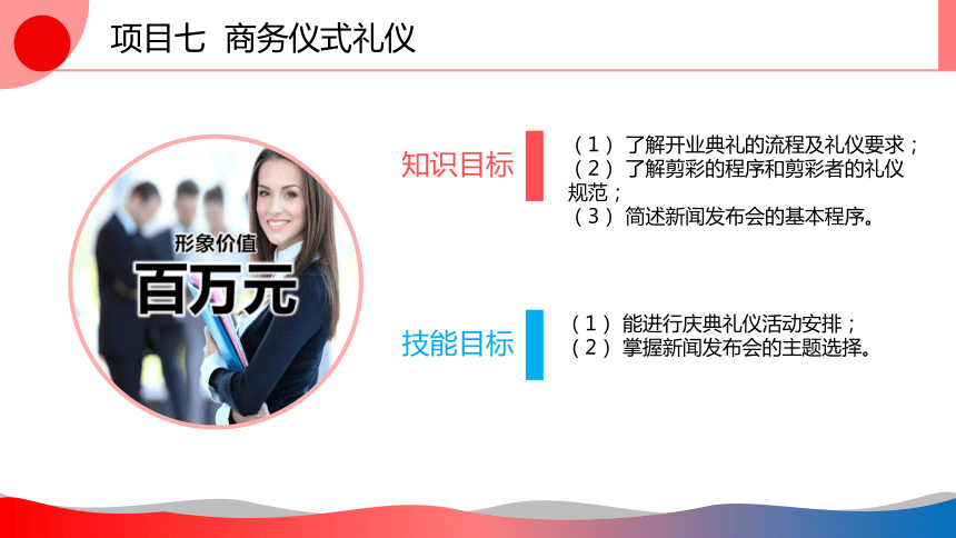 7.2剪彩仪式礼仪 课件(共16张PPT)-《商务礼仪》同步教学（西南财经大学出版社）