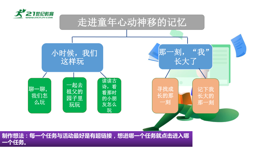 统编版五年级下册语文第一单元走进童年心动神移的记忆大单元教学   课件