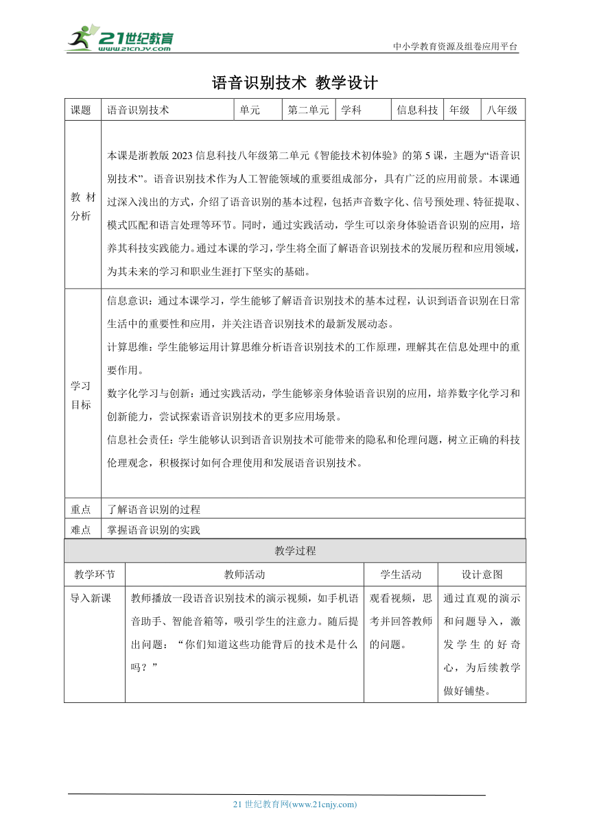 语音识别技术