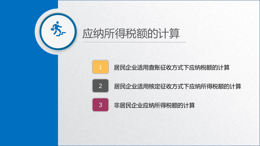 学习任务5.2 企业所得税税额计算(应纳所得税额的计算） 课件(共27张PPT)-《税务会计》同步教学（高教版）