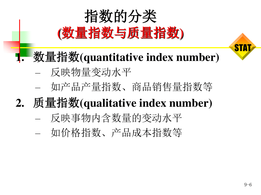 第9章指数  课件(共32张PPT) -《统计学-理论、案例、实训》同步教学（电工版）