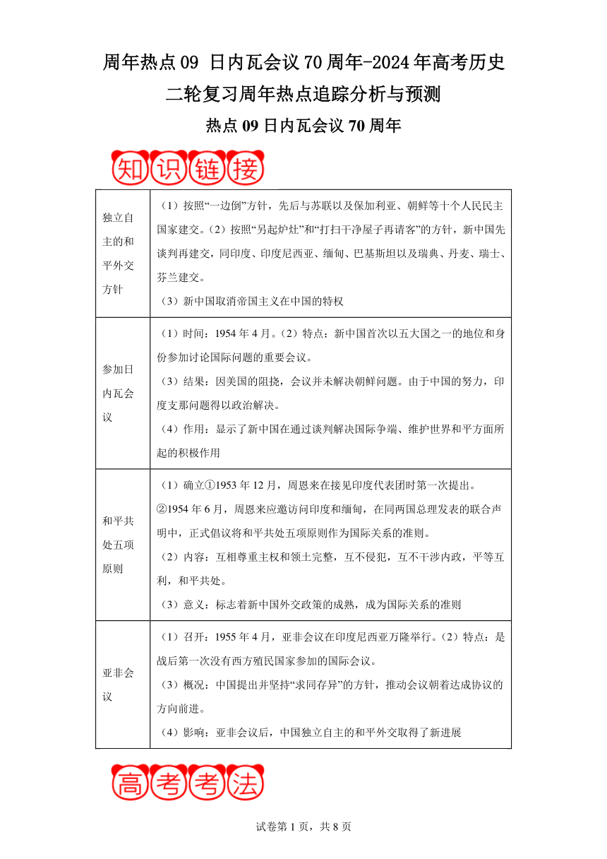 周年热点09日内瓦会议70周年-2024年高考历史二轮复习周年热点追踪分析与预测（含解析）