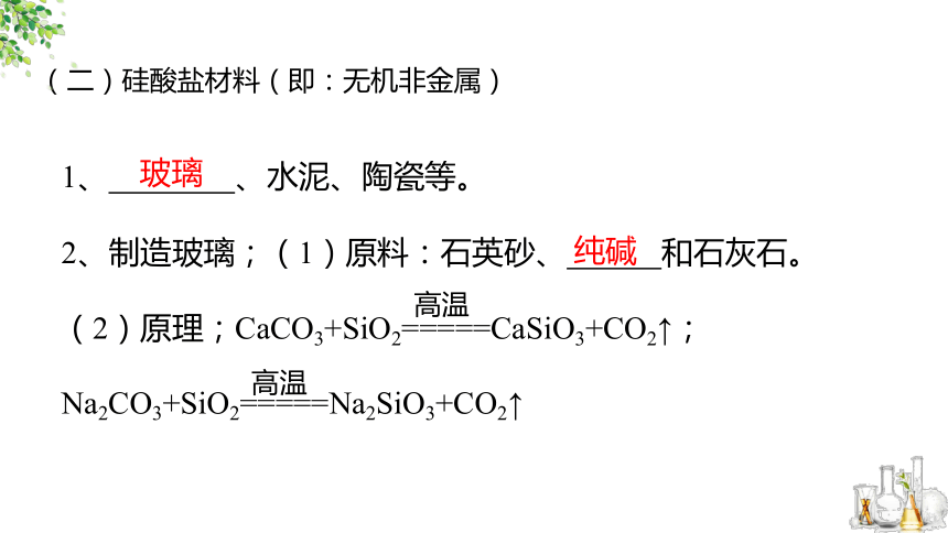 2024年化学中考第一轮复习专题9 化学材料与化学能源课件(共23张PPT)