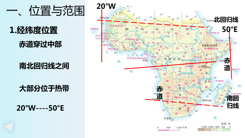 第八章 东半球其他的地区和国家 第三节 撒哈拉以南非洲 第1课时 课件