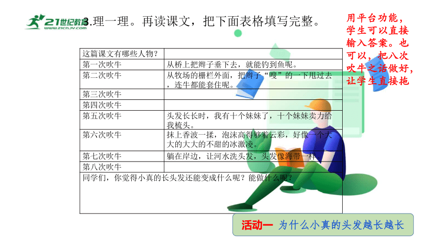 统编版三年级语文下册第五单元大单元教学课件