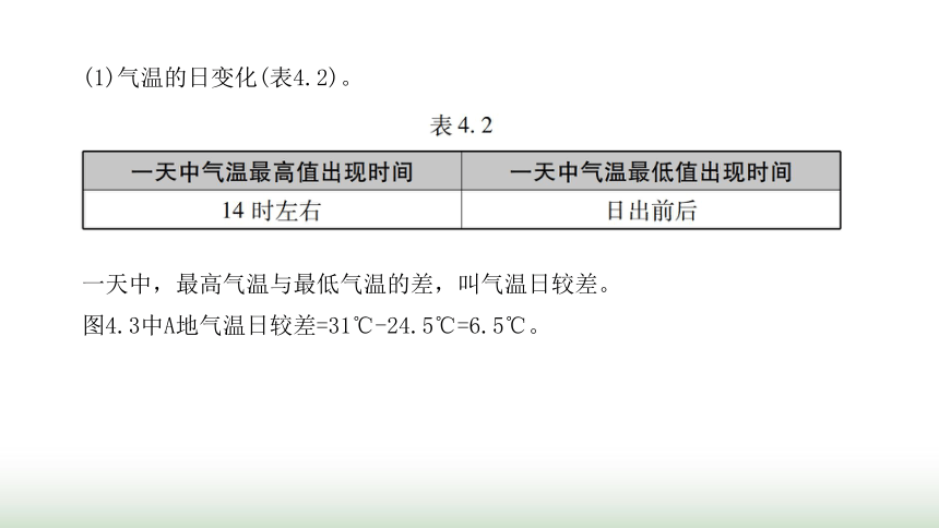 中考地理复习专题四中国的自然环境课件(共58张PPT)