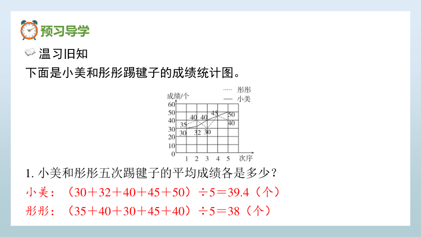 五年级下册数学人教版数学广角—找次品课件(共18张PPT)