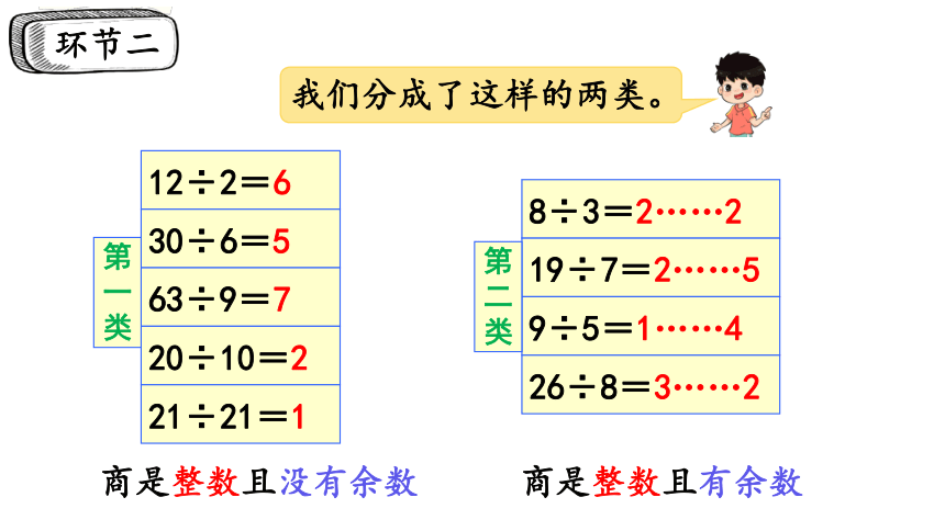 2024（大单元教学）人教版数学五年级下册2.1  因数和倍数的认识（1）课件（21张PPT)