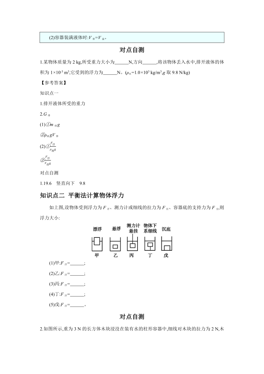 10.2 阿基米德原理  导学案（含答案）2023-2024学年人教版物理八年级下学期