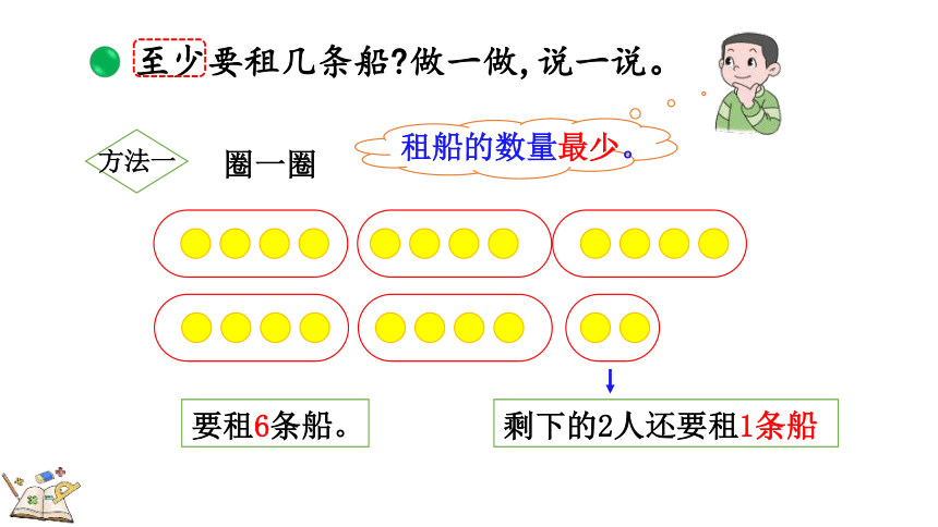 北师大版小学数学二年级下册1.5 《租船》 课件(共15张PPT)