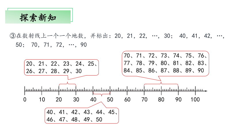 2.3《百以内数的表示》（第二课时）（教学课件）一年级 数学下册 沪教版 (共30张PPT)