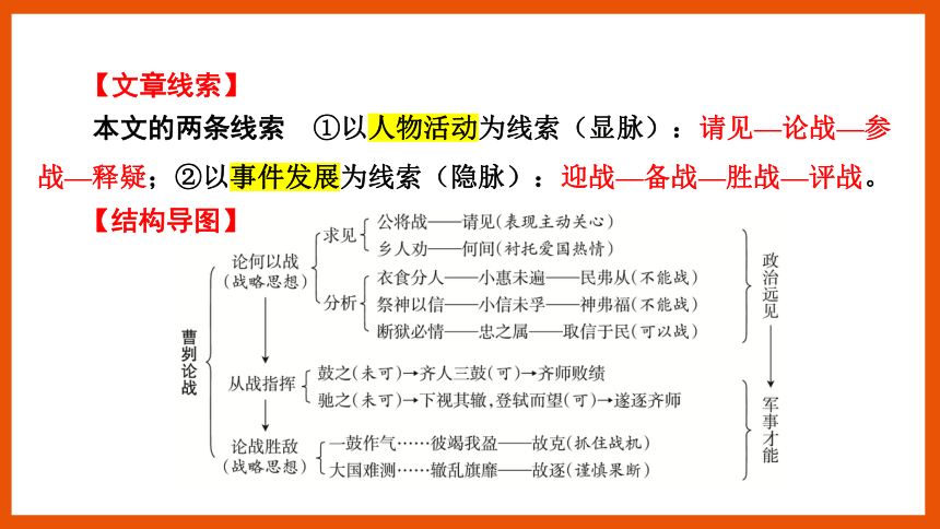 中考语文一轮复习——文言文阅读之第20篇　曹刿论战  课件(共25张PPT)