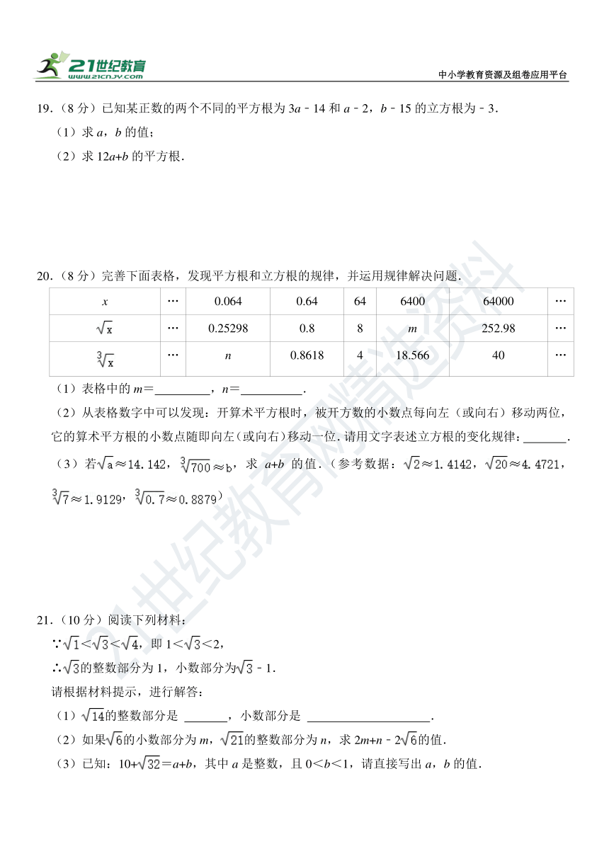 人教版七年级下册 第6章 实数 单元测试卷  含解析