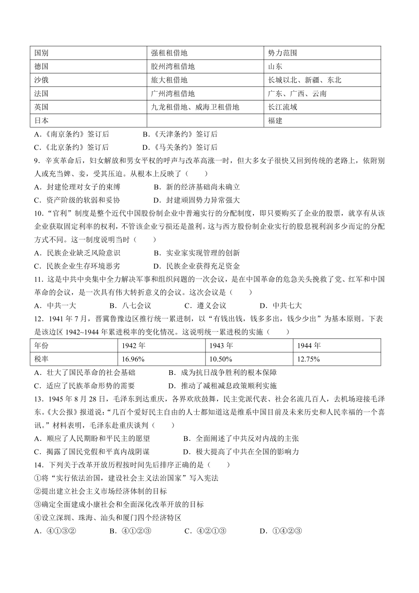 河南省周口市鹿邑县第二高级中学校2023-2024学年高一上学期期末考试历史试题（含答案）