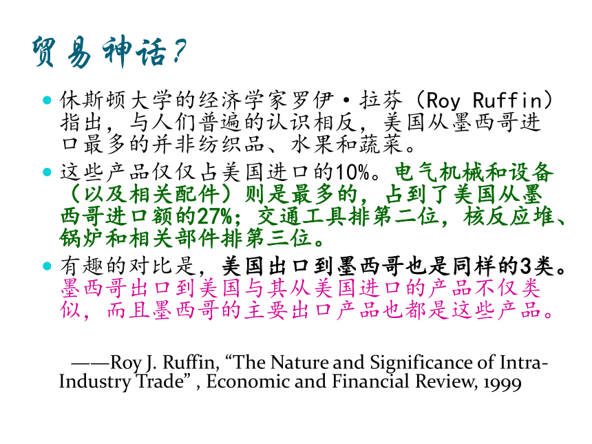第3章 国际贸易新理论 课件(共32张PPT)-《新编国际贸易理论与实务》同步教学（高教版）