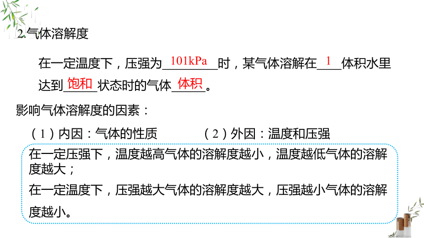 2024年化学中考第一轮复习专题13 溶解度及溶解度曲线课件(共27张PPT)